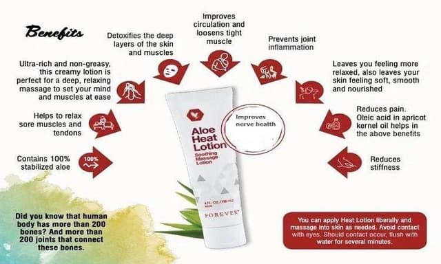 Forever Aloe Heat Lotion: Ingredients, Benefits, Uses & Side Effects in Ghana